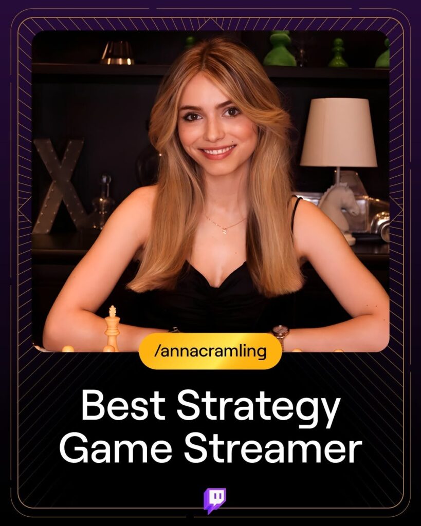 The Streamer Awards 2024 Winners