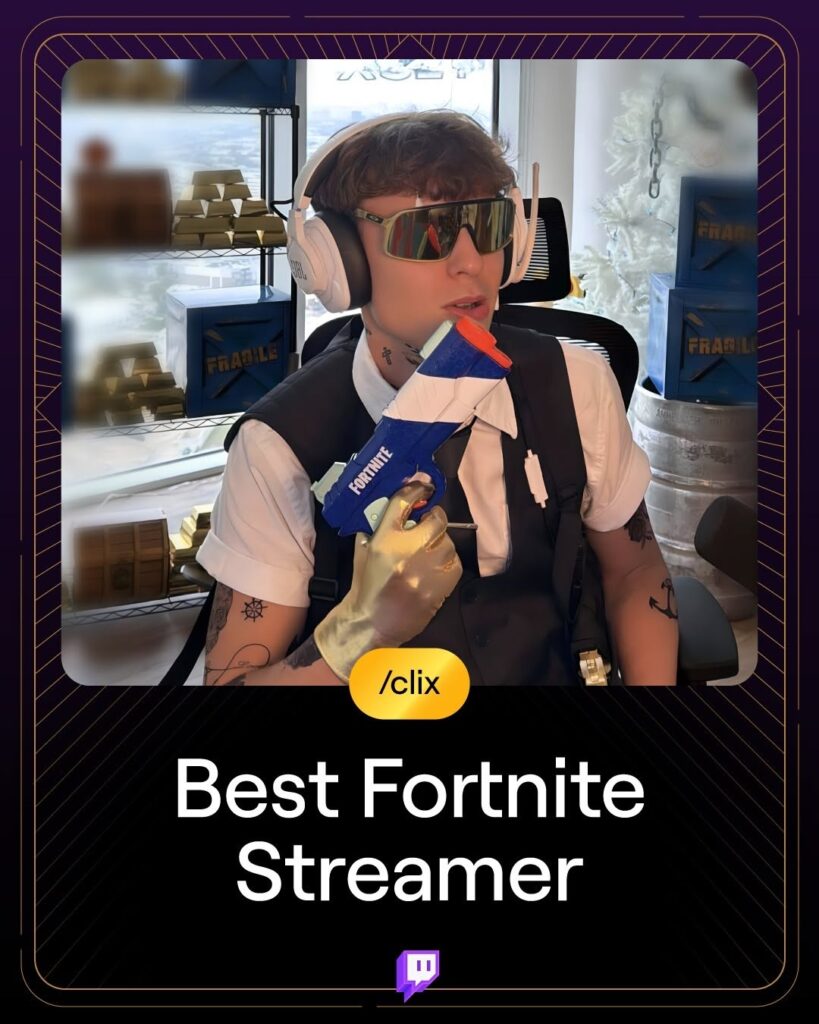 The Streamer Awards 2024 Winners