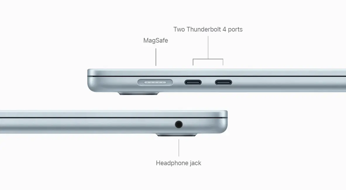 MacBook Air M4 Ports