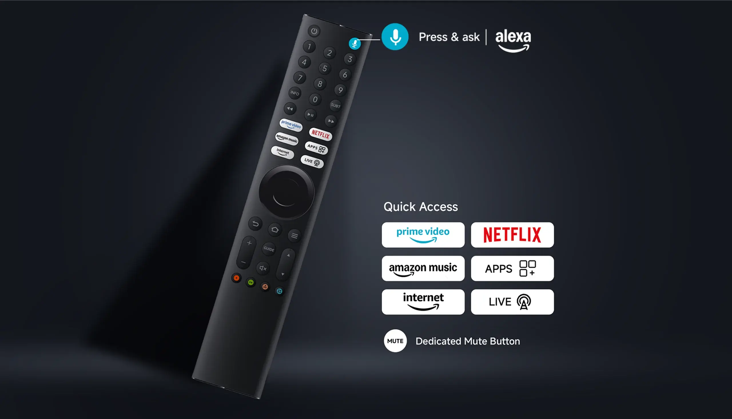 Xiaomi FX Pro 55" QLED TV Review