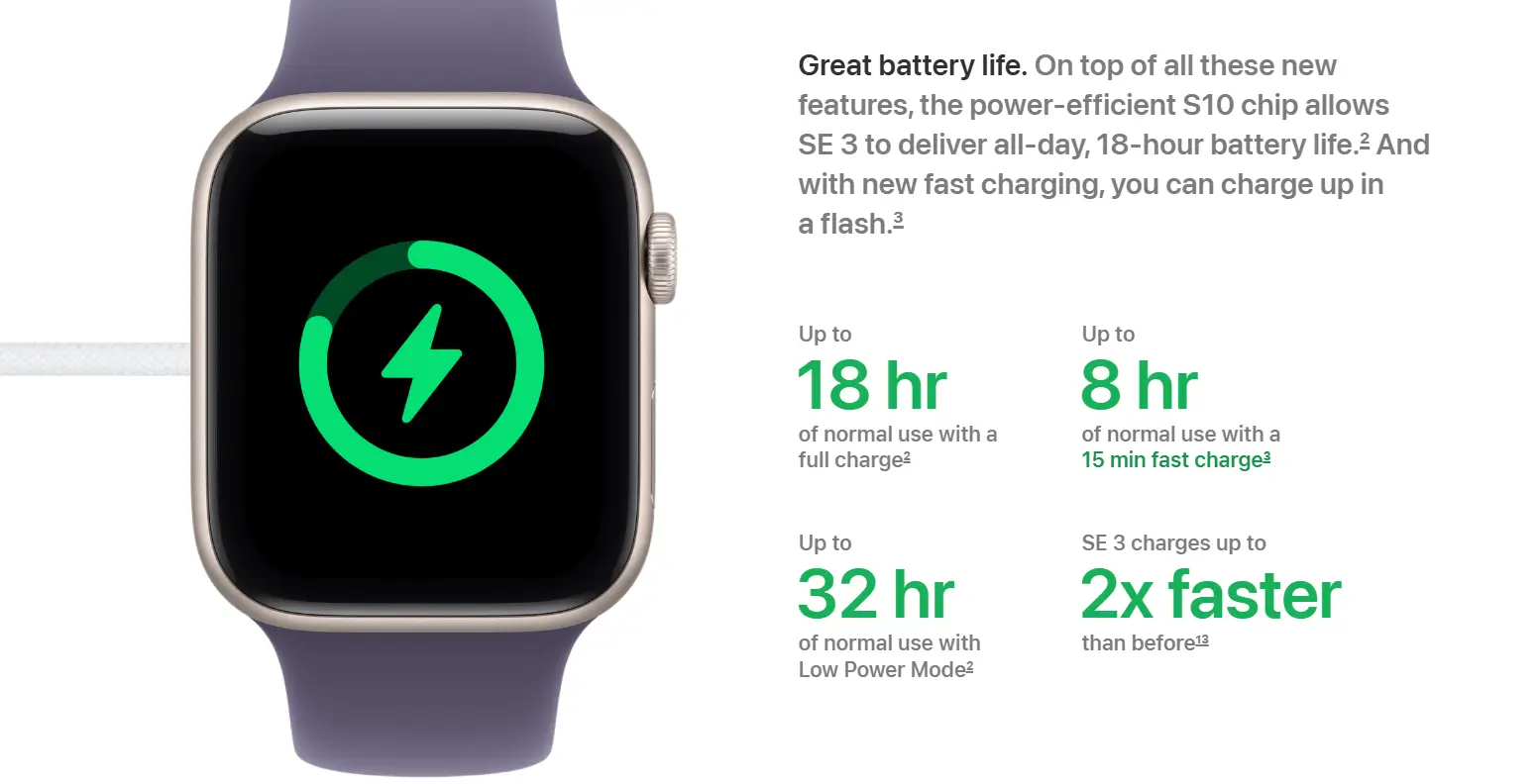 Apple Watch SE 3 Review