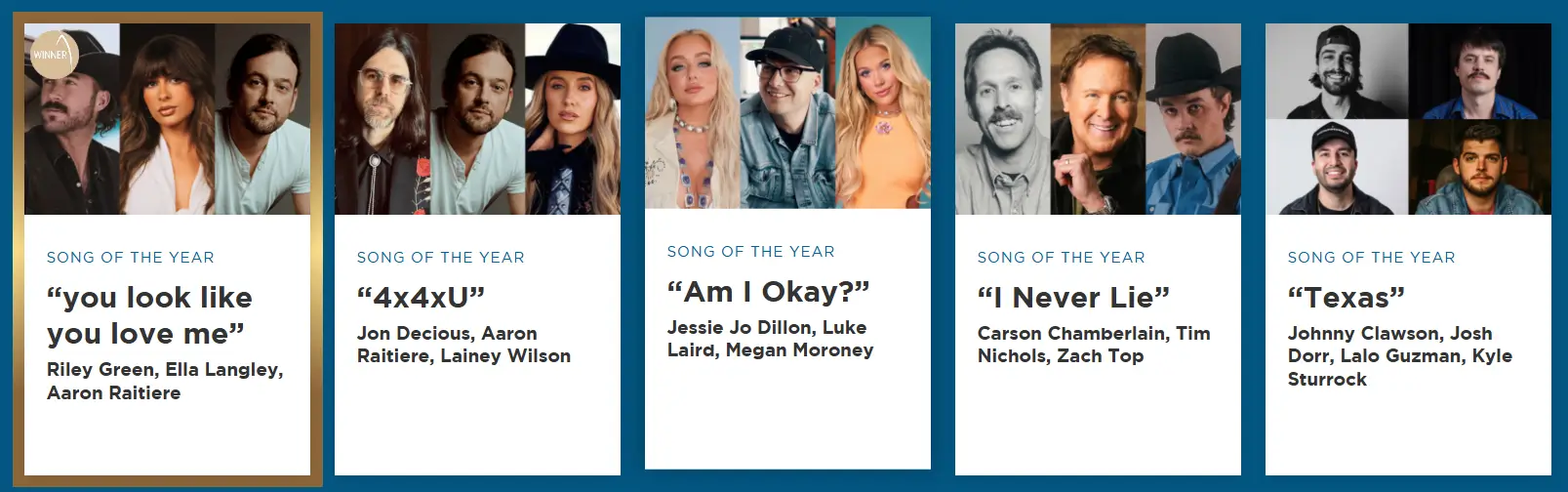 CMA Awards 2025