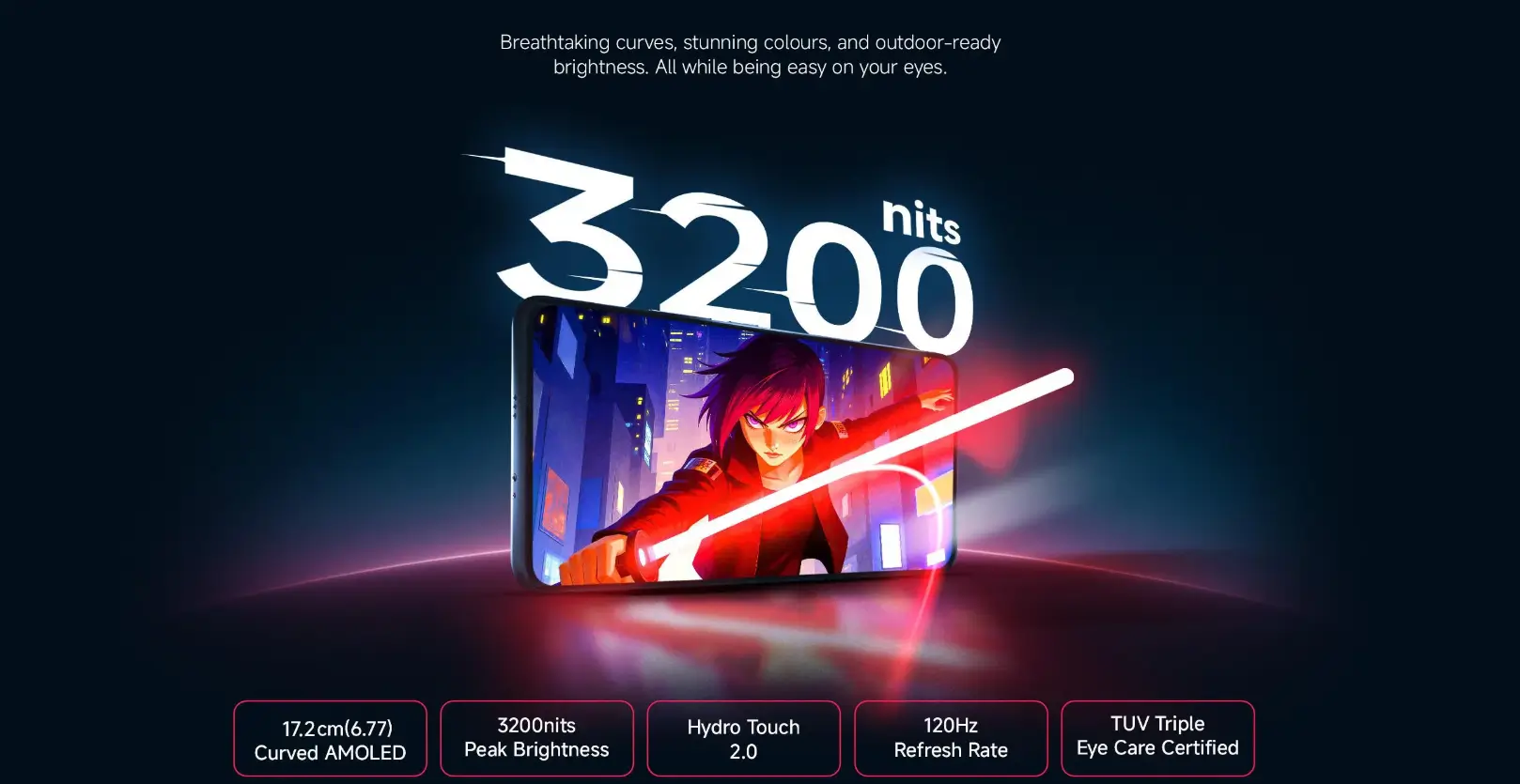 Redmi Note 15 Review