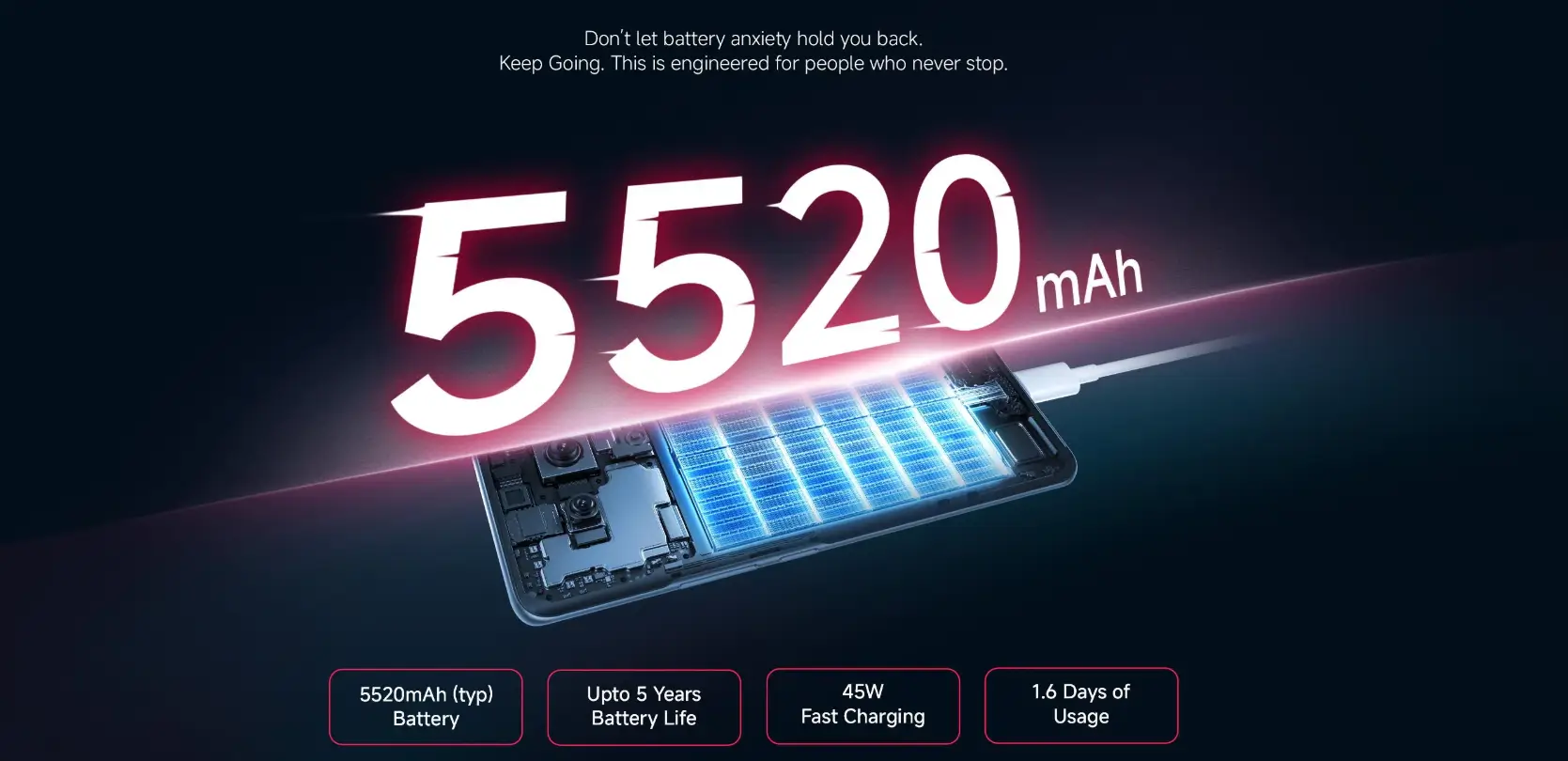 Redmi Note 15 Review