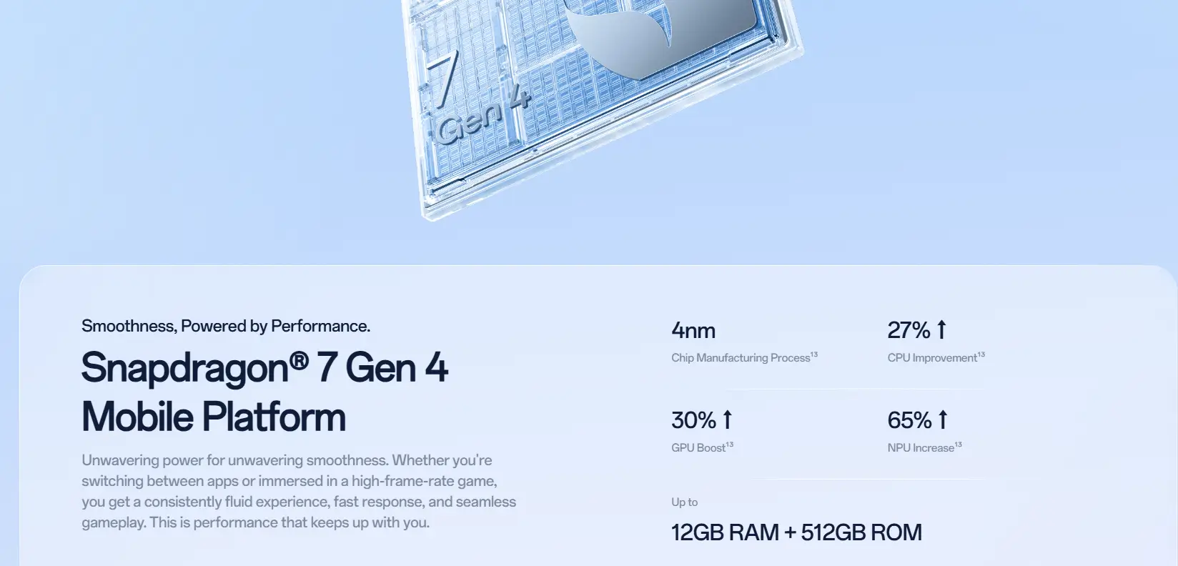 OPPO Reno 15 Series Review