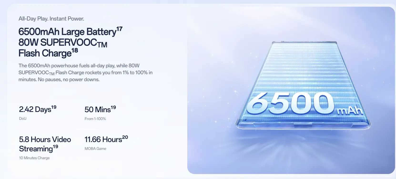 OPPO Reno 15 Series Review